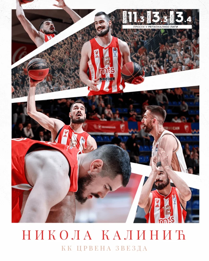 Nikola Kalinić najkorisniji igrač (MVP) regionalne lige