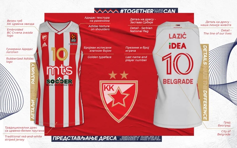 KK Crvena zvezda i adidas – detalji prave razliku