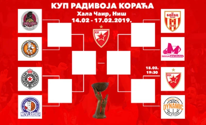 KRK Zvezda startuje protiv Dinamika